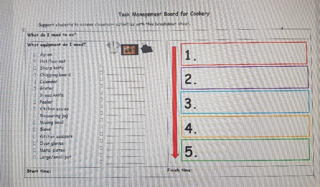 Report Synonyms Guide (teacher made) - Twinkl